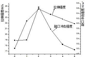 云顶集团·(中国)手机版app下载