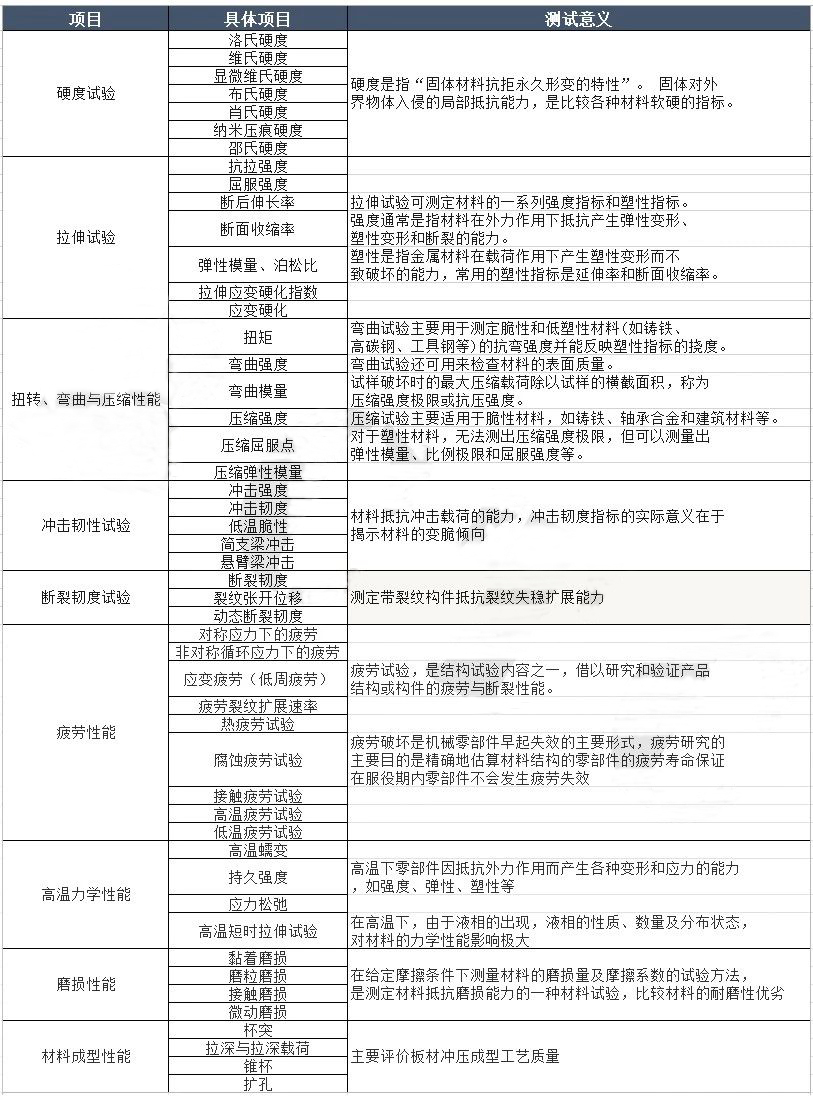 云顶集团·(中国)手机版app下载